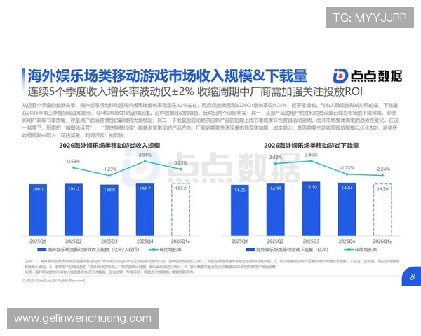 fg电子游艺未来发展趋势分析，探索行业创新与玩家体验升级的最新动态