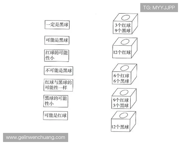 二八杠推饼子策略分析与技巧应用提升你的游戏水平和获胜几率